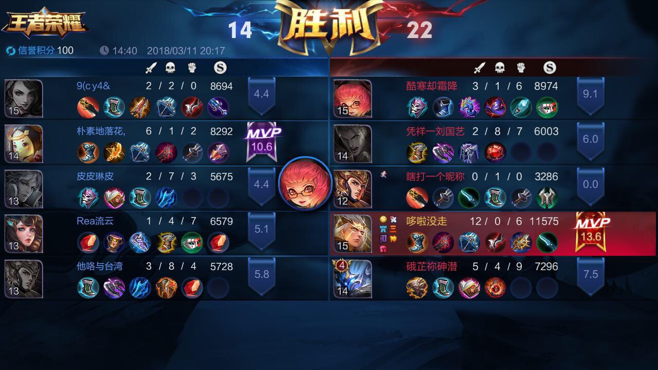 心情不好的时候适合打游戏,一不小心就超神了